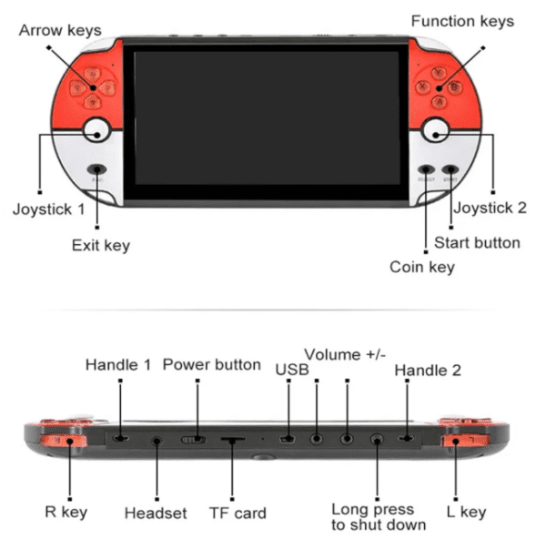 7.1-Inch Retro Handheld Game Console - 10,000+ Classic GBA/NES Games, Portable Gaming Device with Dual Joysticks, Video Player & TF Card Support - Perfect Gift for Kids & Adults – Image 4