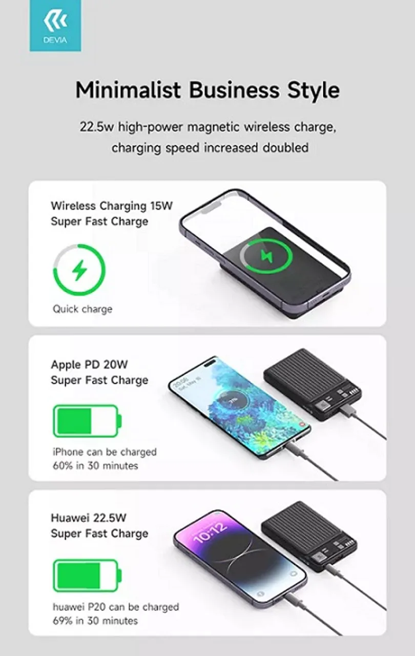 Extreme Speed Series 22.5W Magnetic Wireless Power Bank (10000mAh) - Image 6