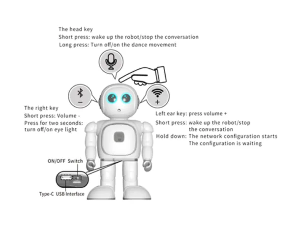 AI PROGRAMMING EDUCATIONAL ROBOT R8 PRO – Image 2