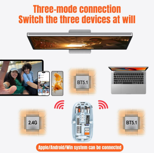 M233 Transparent Magnetic Mouse for PC Games Mode 2.4G BT Compatible Wireless Rechargeable - Image 2