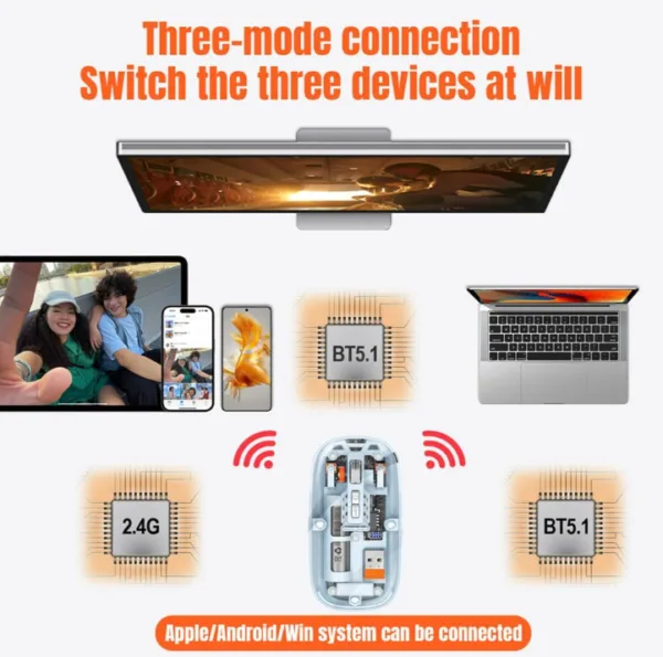 M233 Transparent Magnetic Mouse for PC Games Mode 2.4G BT Compatible Wireless Rechargeable – Image 2
