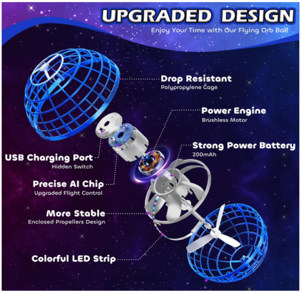 Anti-Gravity Hover Orb Ball - Hand-Controlled Flying Drone Toy with LED Lights for Kids & Adults (Indoor/Outdoor) - Image 6
