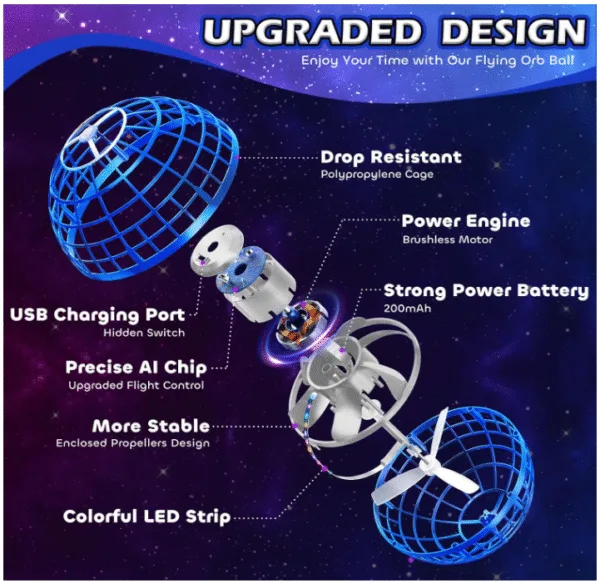 Anti-Gravity Hover Orb Ball - Hand-Controlled Flying Drone Toy with LED Lights for Kids & Adults (Indoor/Outdoor) – Image 6