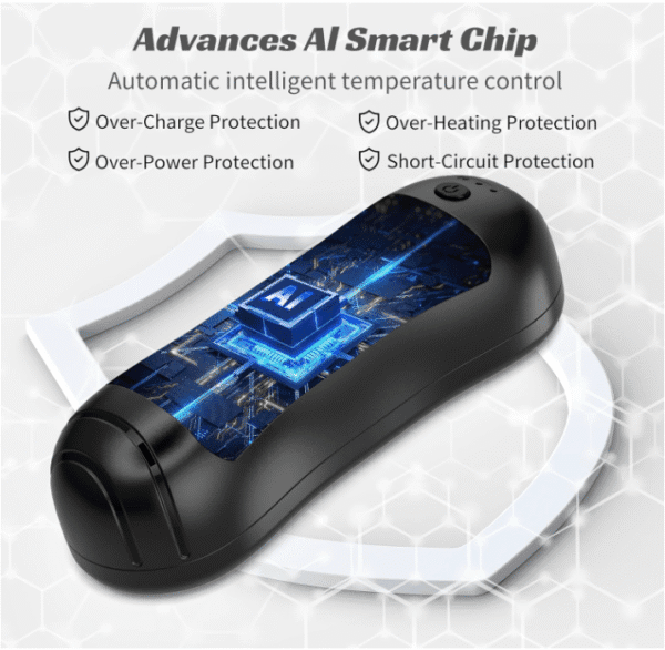 Rechargeable Hand Warmers 2 Pack – 6000mAh Electric USB Hand Warmer, 20+ Hours Heat, AI Smart Control – Perfect for Camping, Skiing, Golf (Ideal Gift for Men & Women) - Image 3